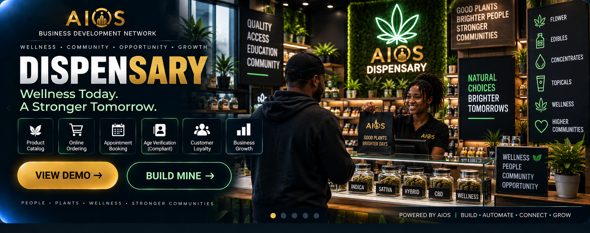 Dispensary business demonstration