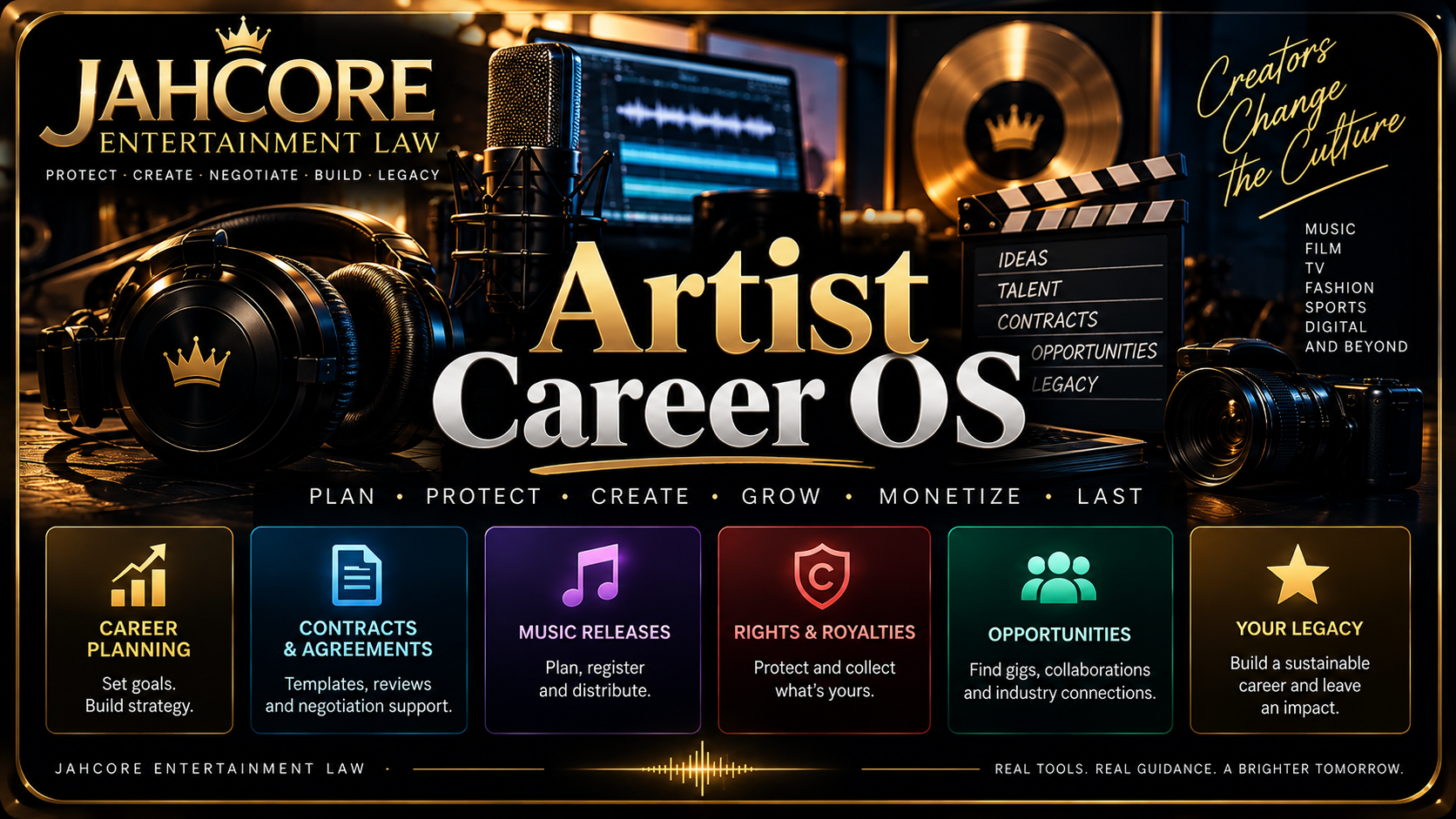 Artist Career