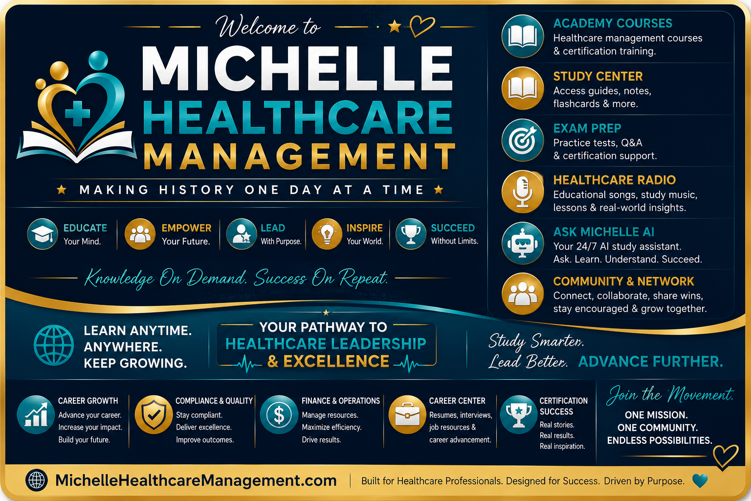 Michele Healthcare Management