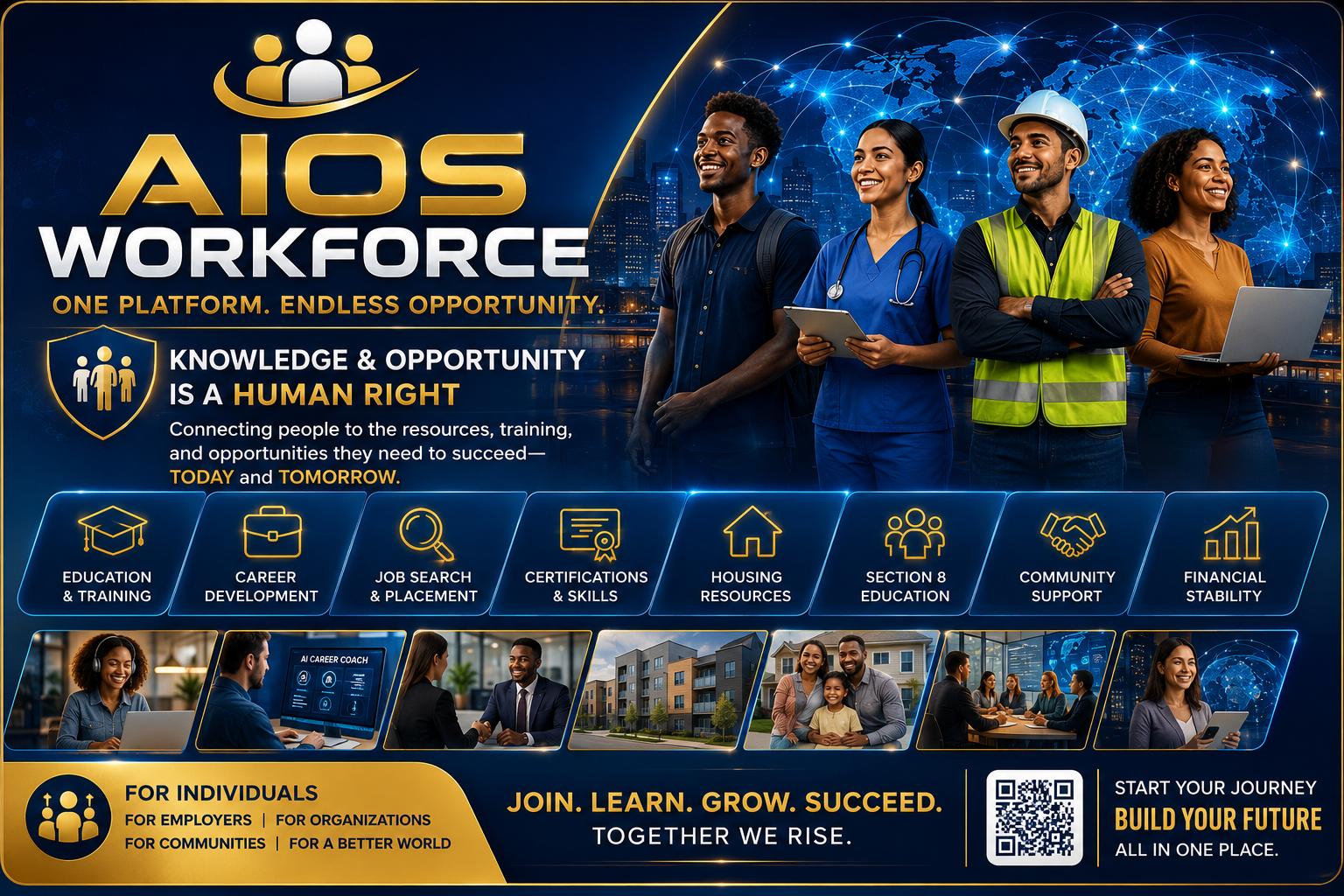AIOS Workforce Resources